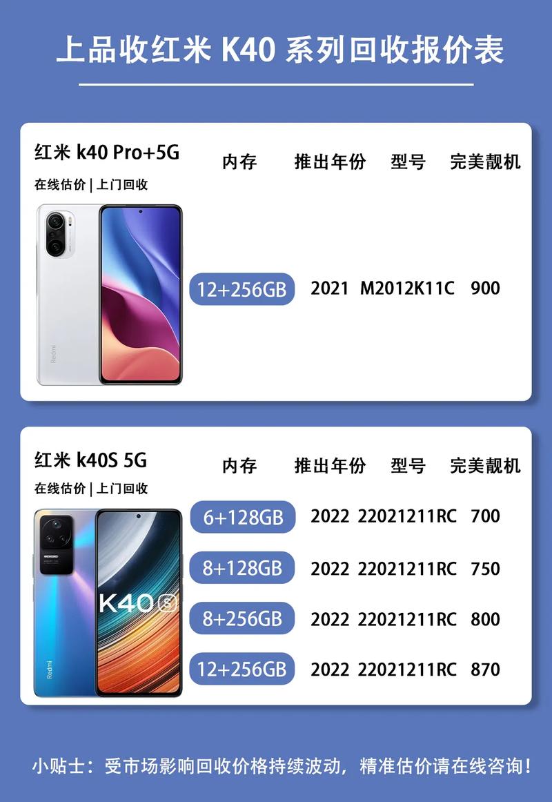红米note20pro参数详细参数