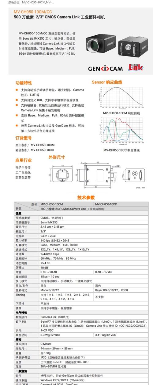chflags hidden 参数