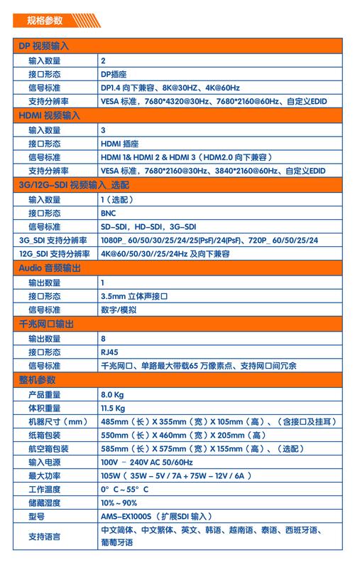 new popupwindow参数