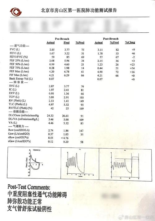 call procedure 参数