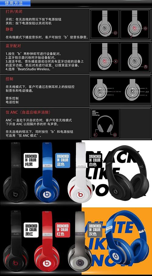 studio wireless参数