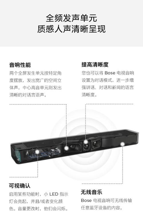 bose soundsport参数