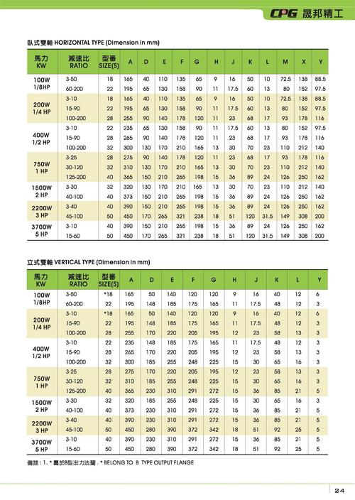 windowsloader静默参数