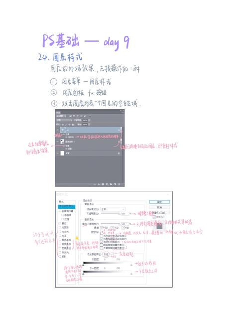 ps转换为智能对象有什么用