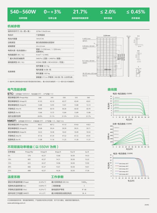 fastboot getvar参数