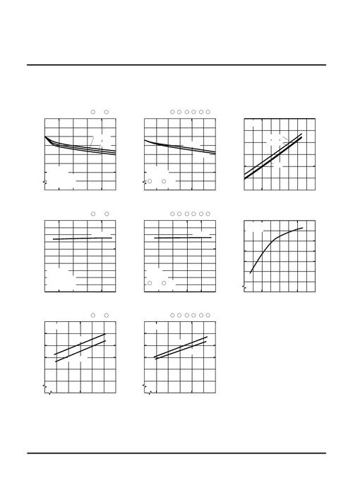 device destroy 参数
