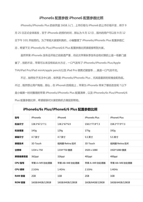 iphone 6S参数配置详细参数