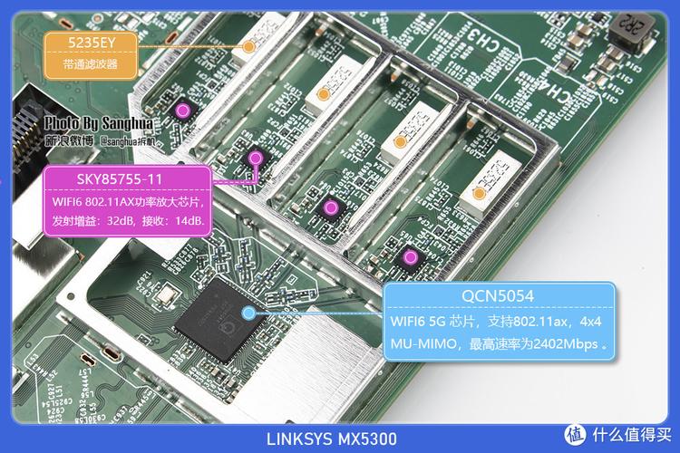 linksys 9500 天线 拆机