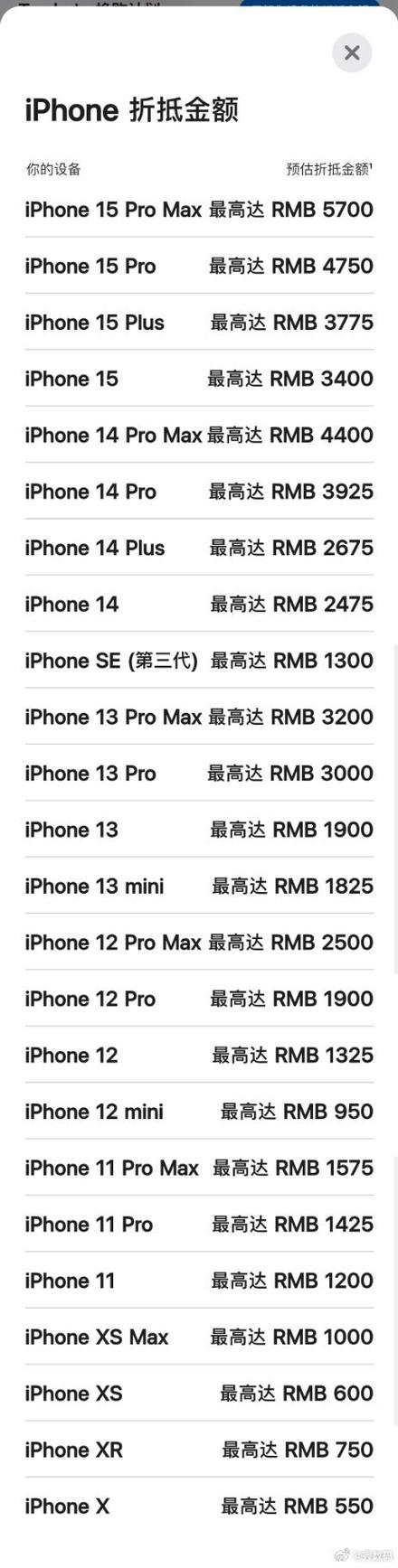 iphonex参数配置详细参数配置