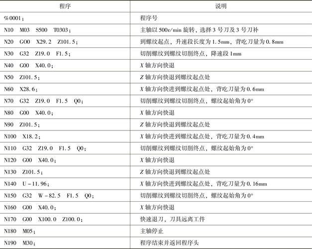 sony svt111b11t参数