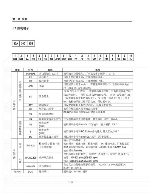 LG 43LG61CH-CK 参数