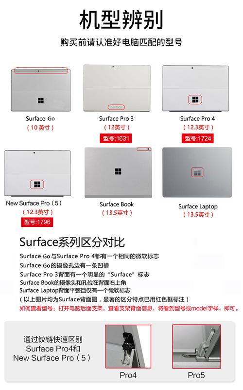 surface pro4 电源参数