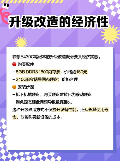 thinkpad e420硬盘参数