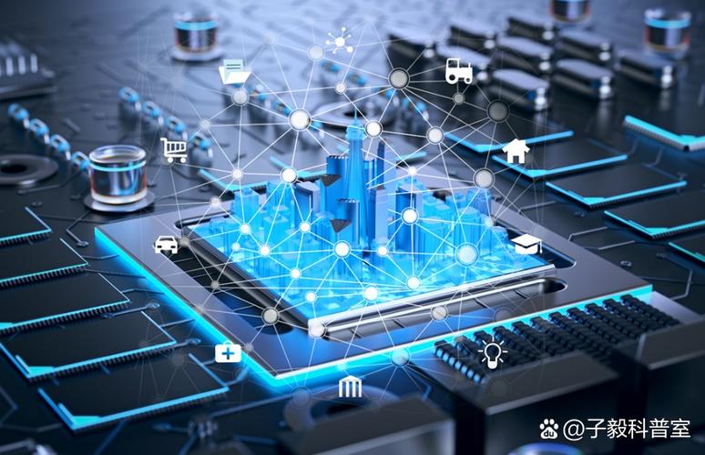 connect智能互联系统