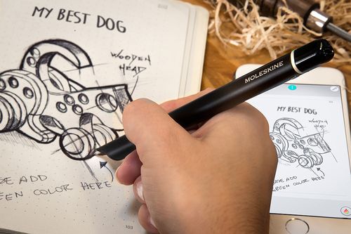 moleskine智能套装