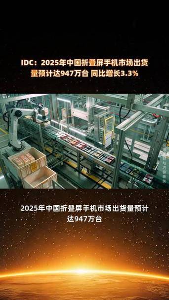 idc 中国智能手机出货量