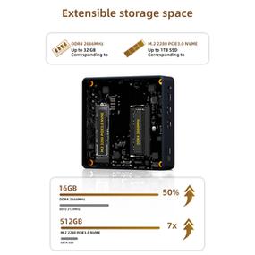 radeon vega 8 参数