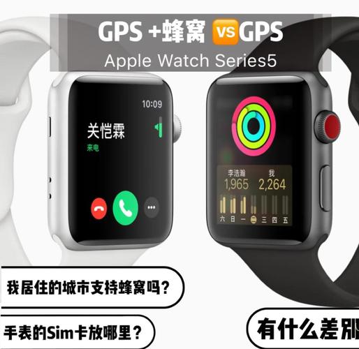 apple watch 3 参数