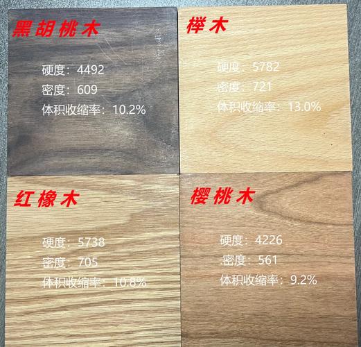 maya phone 木头 参数