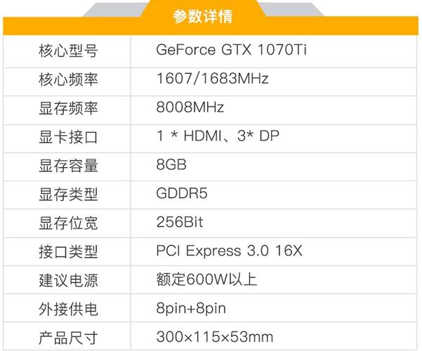 1080显卡 参数 Tflops