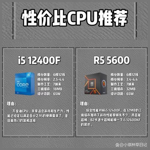intel pro 2500参数