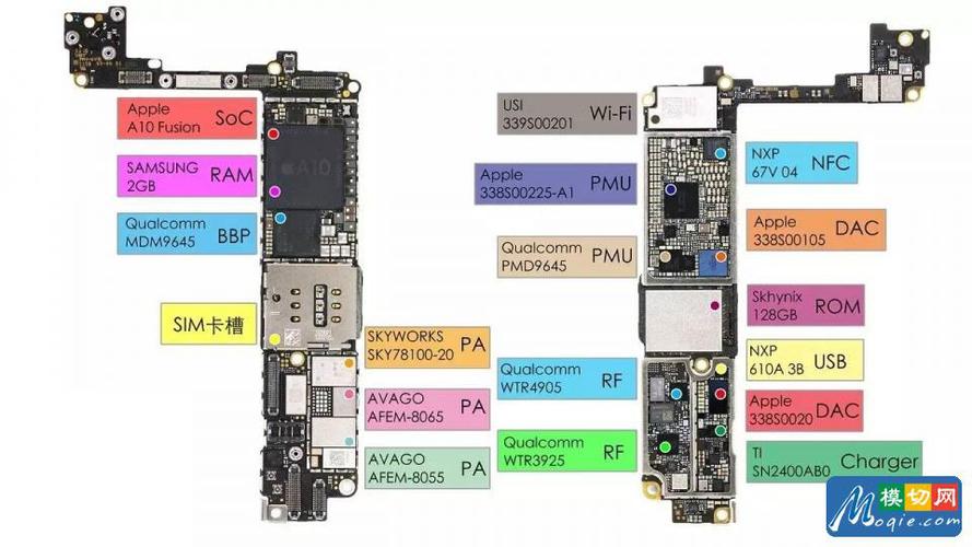 zealer iphone8 拆机