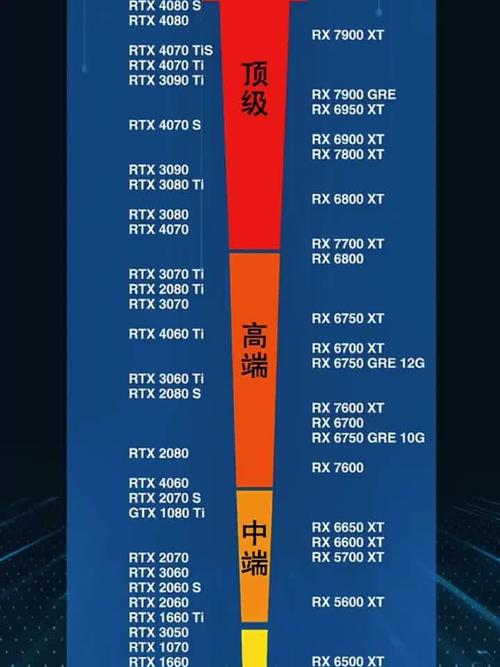 Adreno 330 gpu参数