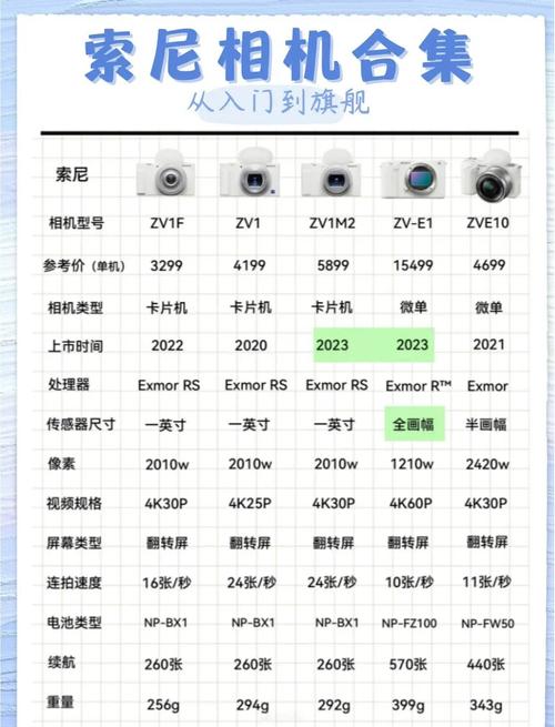 sony xperia xa参数
