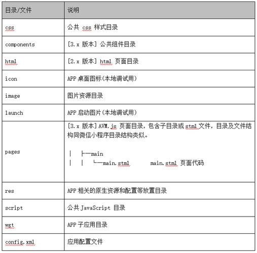 js 获取location 参数