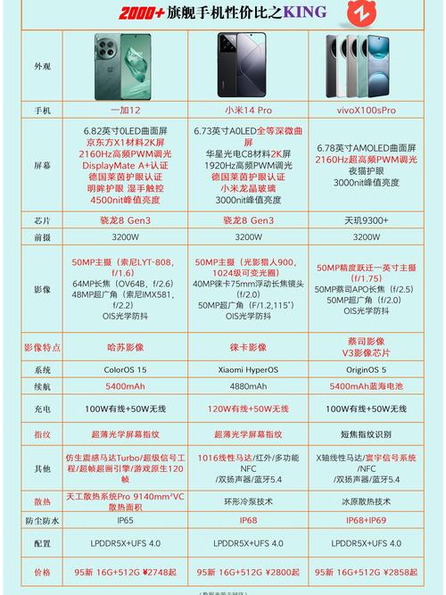 hrdrogen one手机参数