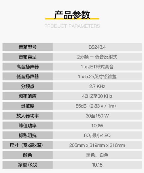 bs 241.2 参数 elac