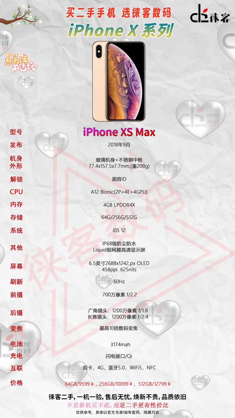iphonexs max详细参数