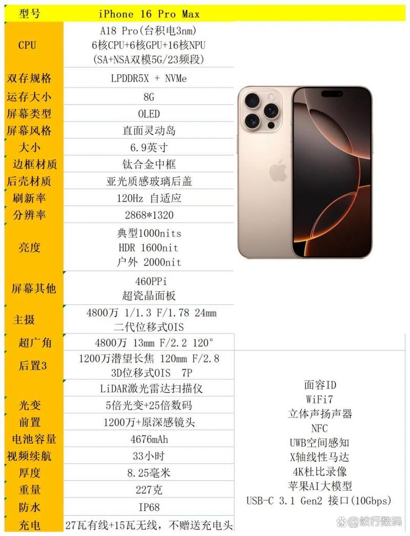 macbook pro 16参数