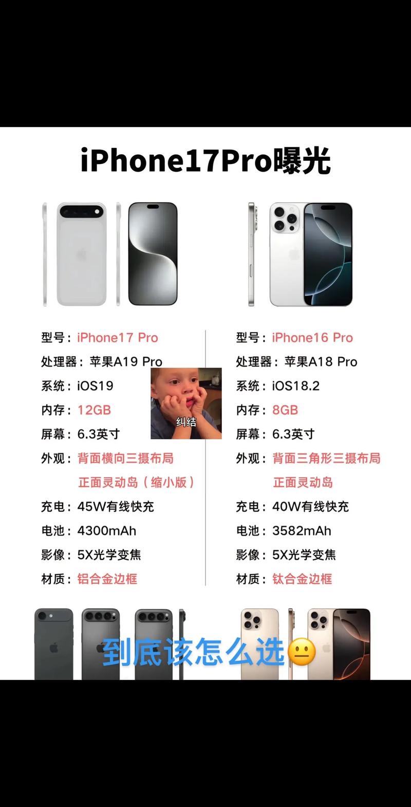 macbook pro 16参数