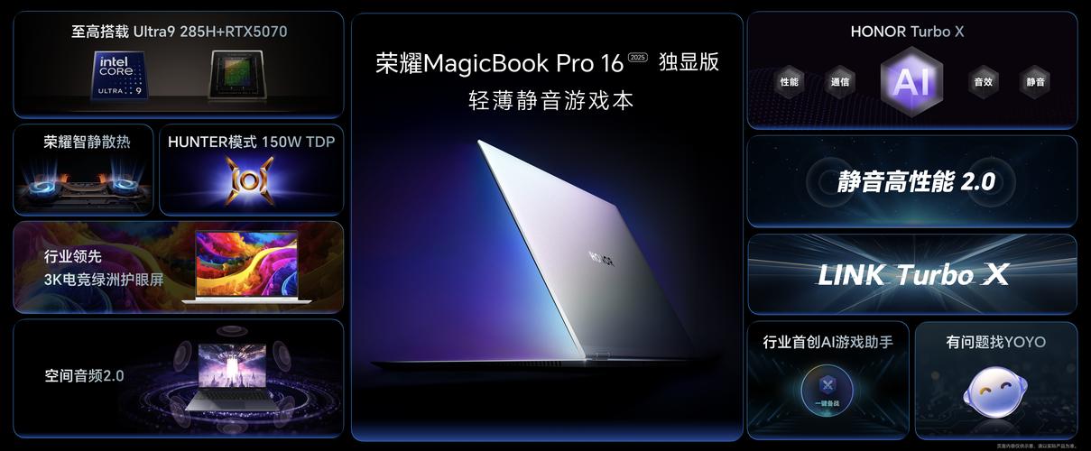 macbookpro2025参数