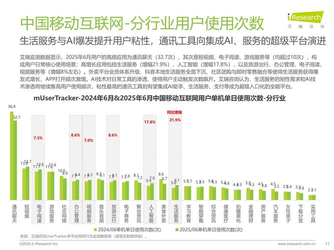 上半年物联网智能连接总数