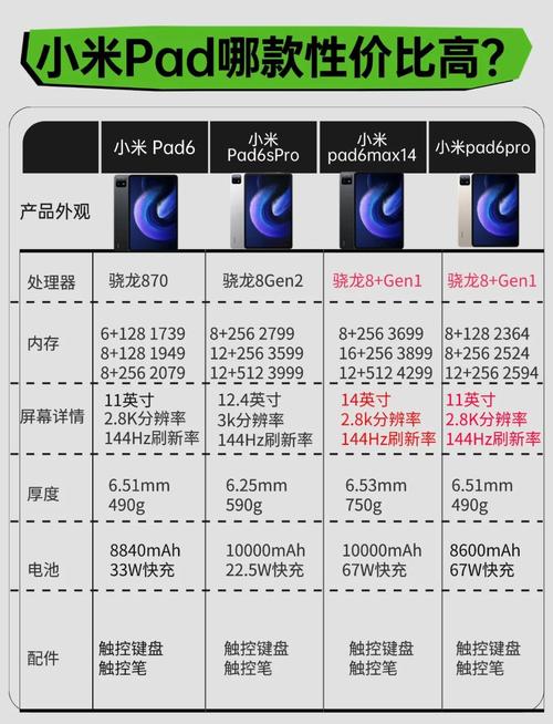 红米6splus参数详细参数配置