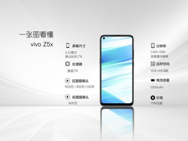 vivo z5x参数详细参数配置