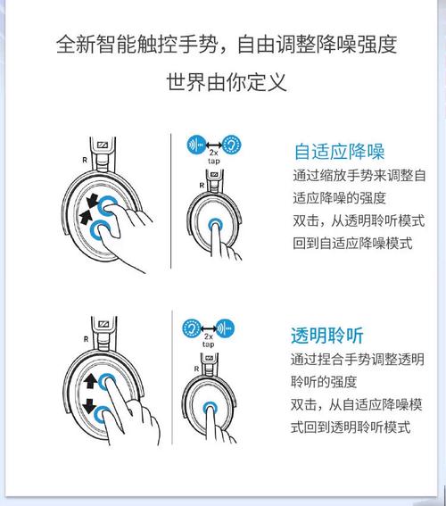 momentum inear参数
