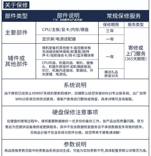 executequery 传参数