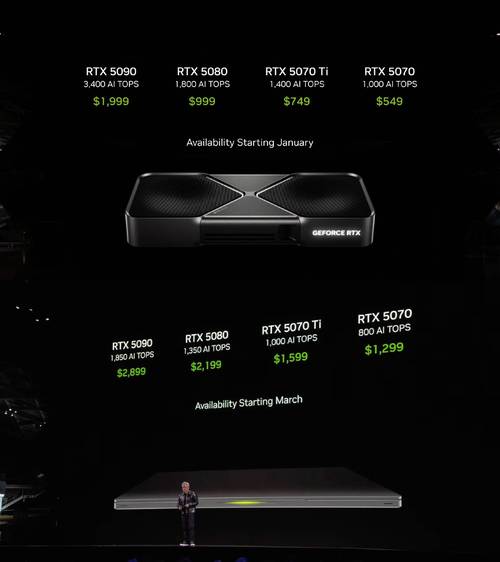nvidia shield 参数