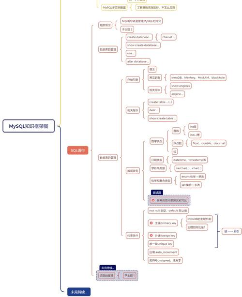 mysql decimal 参数