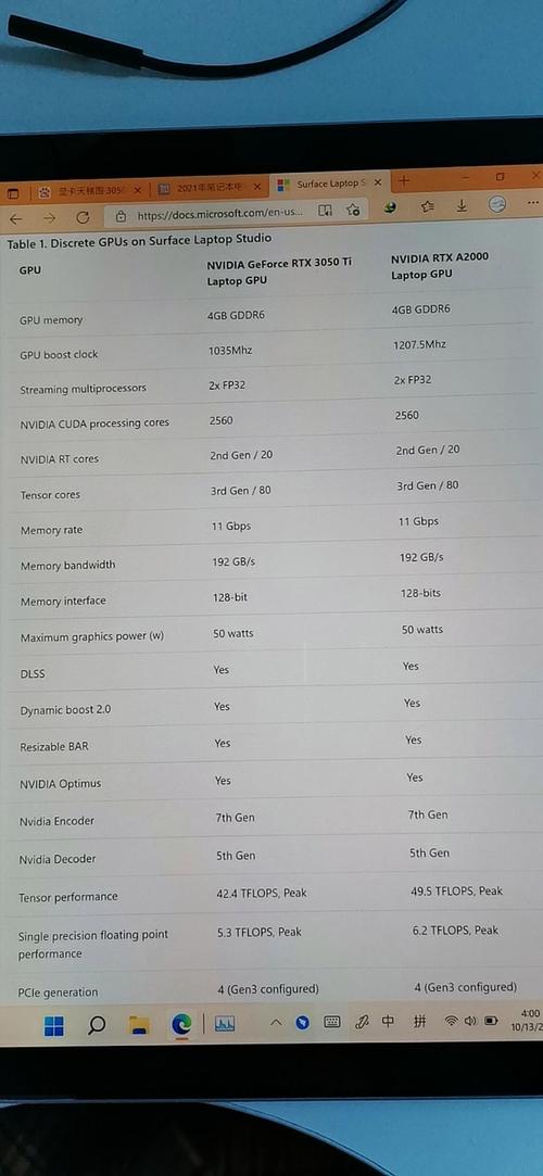 surface studio参数