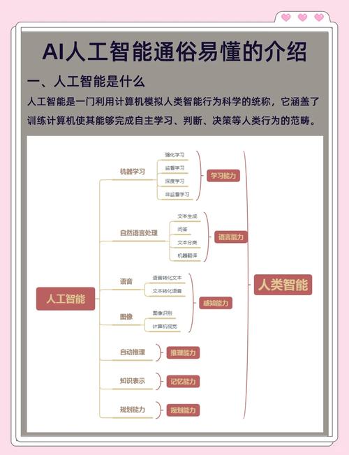 人工智能与人类意识的关系