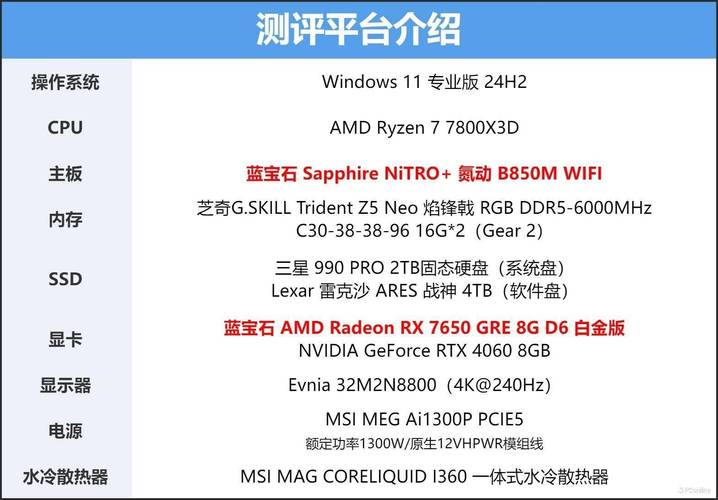 gtxtitanblack 参数