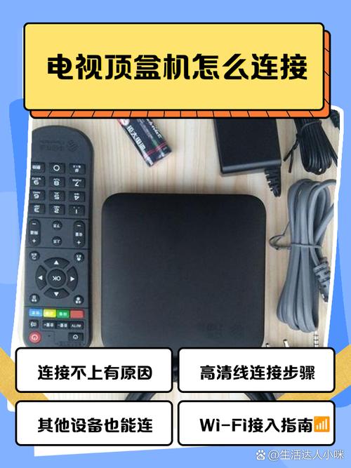 智能电视怎么连接有线电视