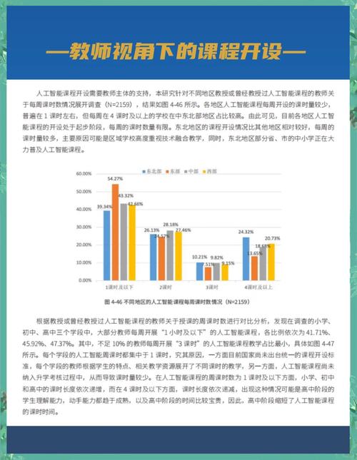 人工智能对人类社会的影响