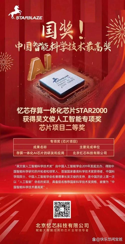 吴文俊人工智能科学技术奖