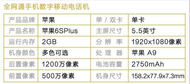 苹果6splus参数详细参数配置