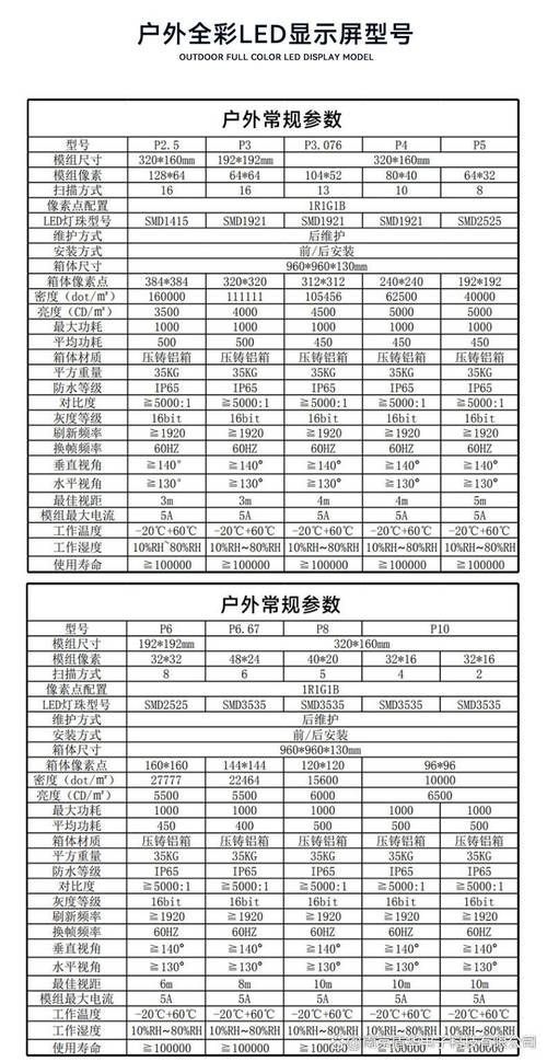 tcl55 p1s cf详细参数